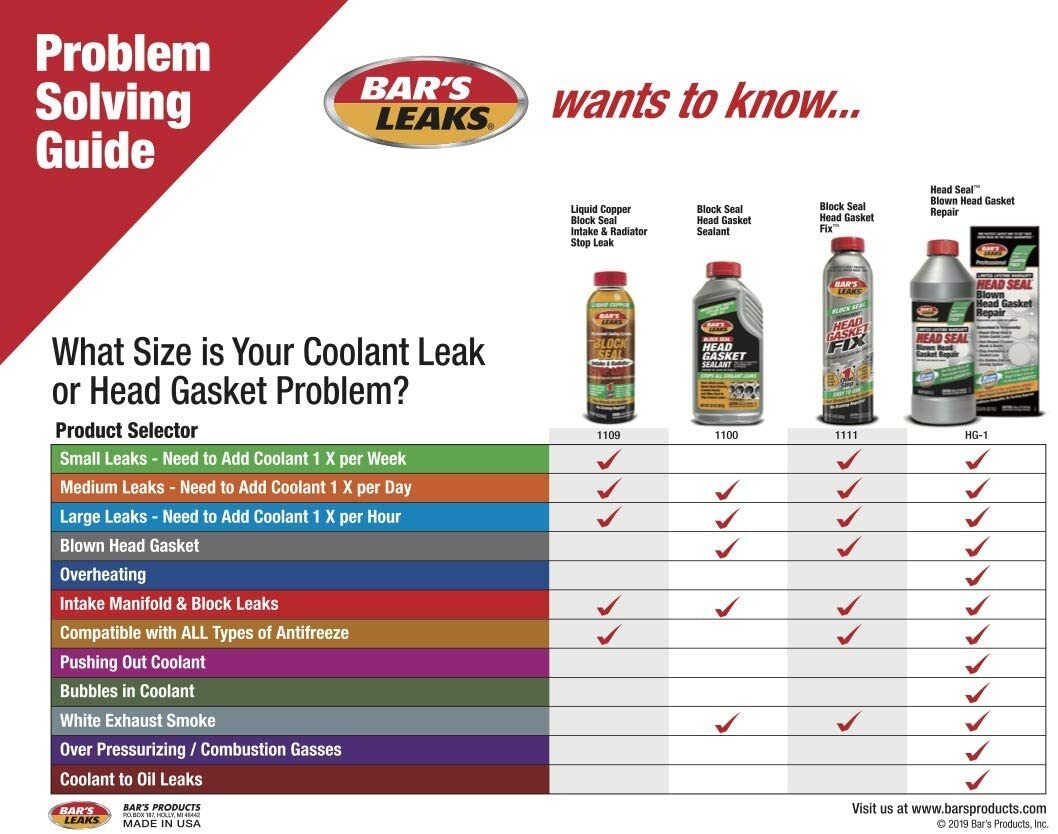 Bar's Leak Blown Head Gasket Repair 32 Oz Bars Leak Head Sealer 1 Litre Seal