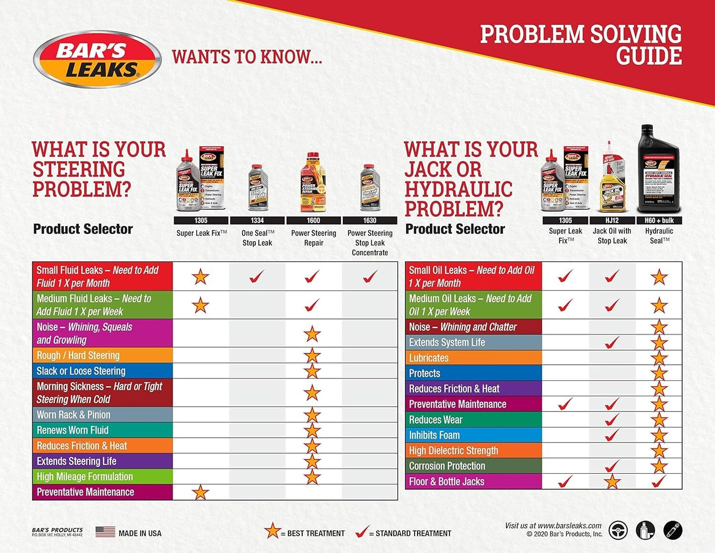 Bar's Leak Power Steering Seal Stop Leak Fix Sealant MADE IN USA