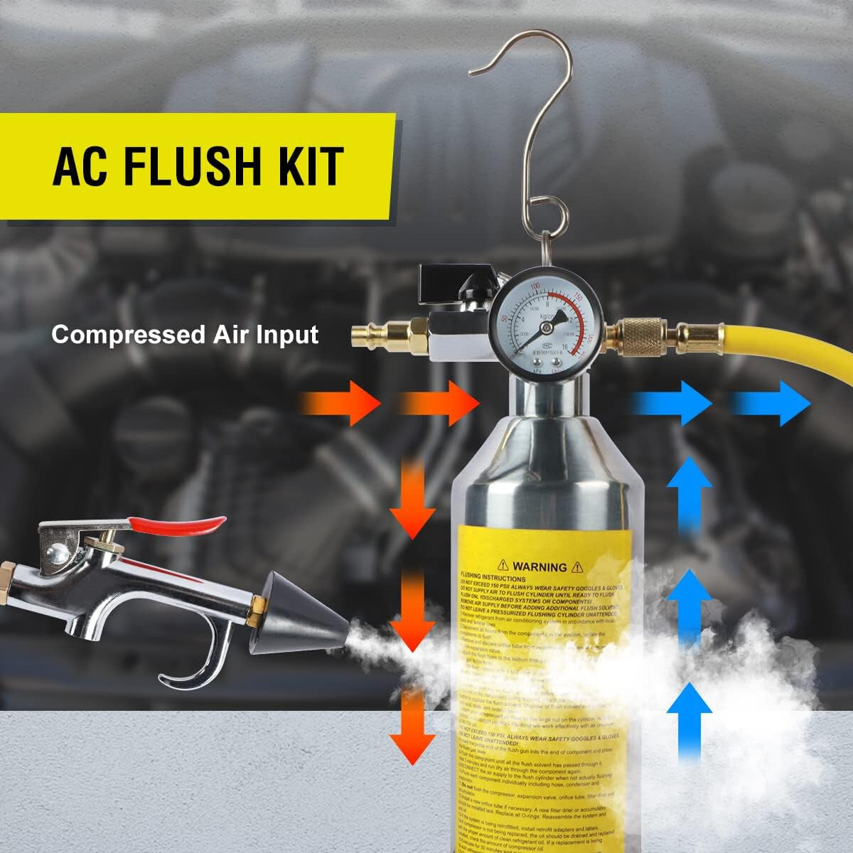 Automotive AC Air Conditioning Flushing Cleaning Kit A/C Drain Tool with 1M Hose