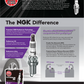 4 x NGK Ruthenium HX Performance Upgrade For Your OEM Spark Plugs Iridium+