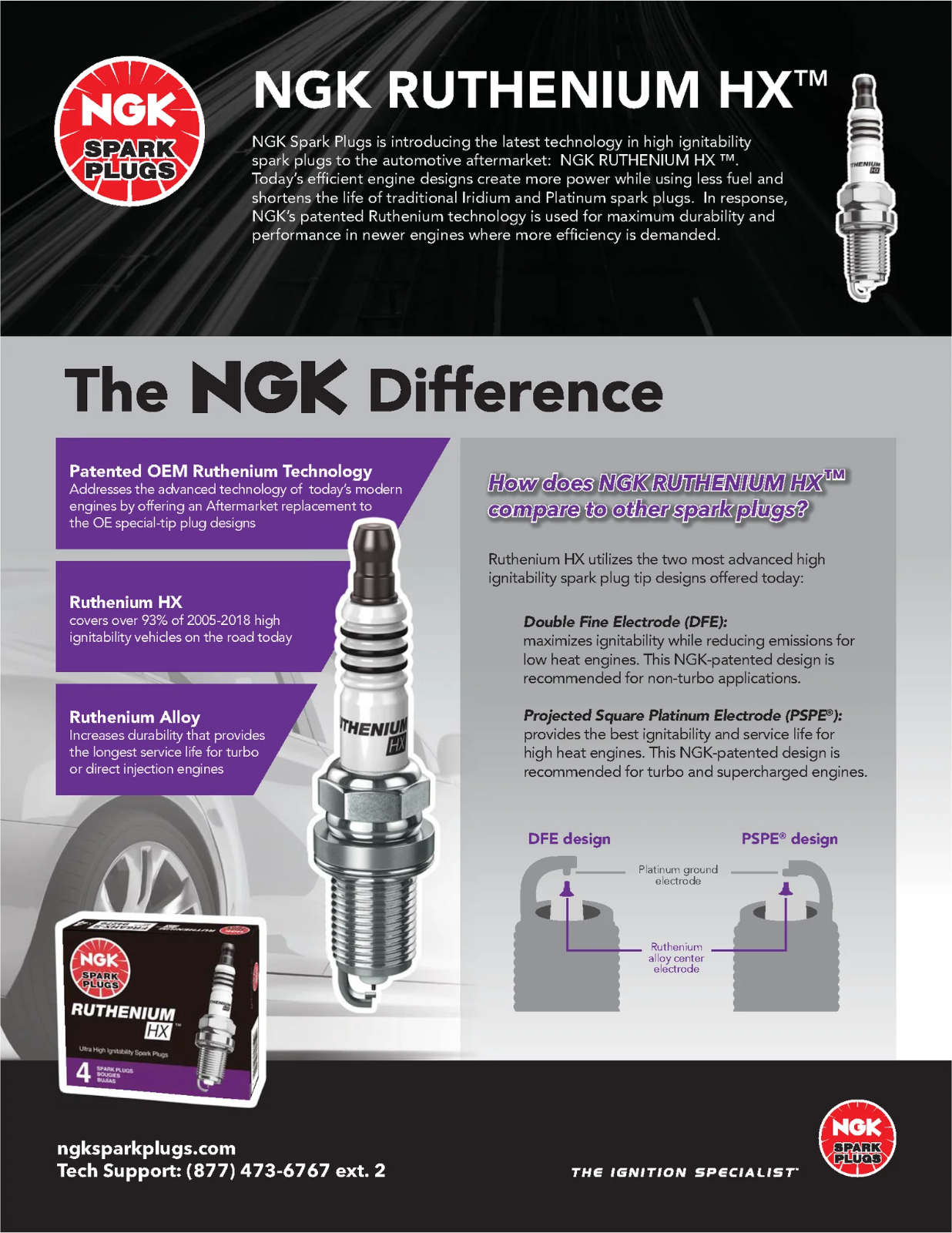 4 x NGK Ruthenium HX Performance Upgrade For Your OEM Spark Plugs Iridium+