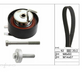 Injection Pump Belt Kit for Ford Territory SZ 2.7L Diesel 276DT 11-16